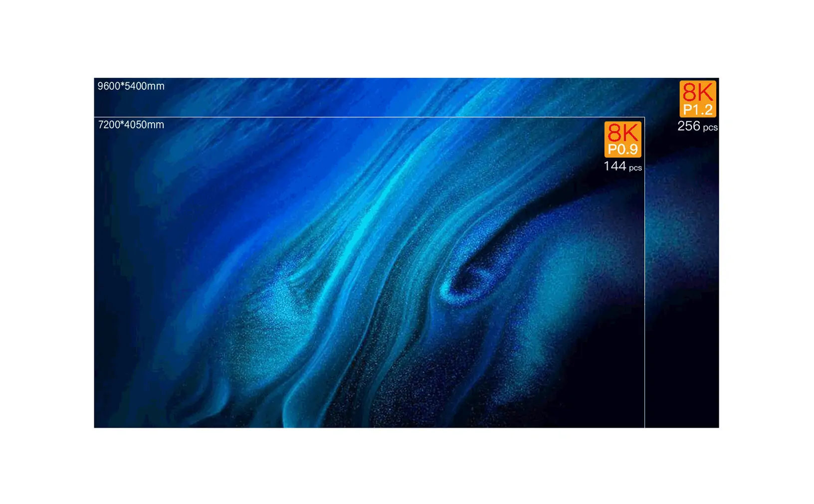 8K (min. 144 panels)