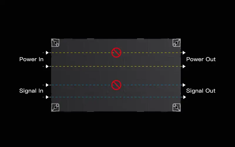 Dual Backup (optional)