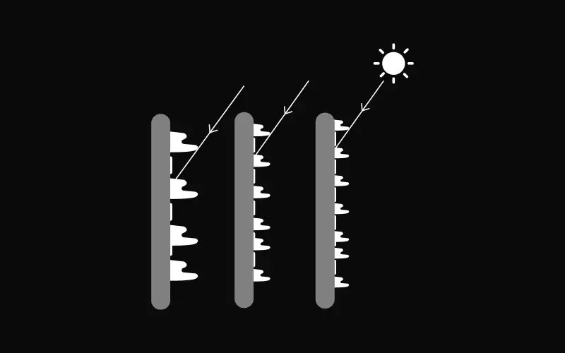 High Contrast, High Brightness