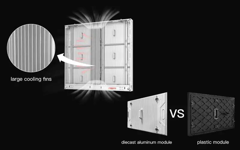 Super Heat Dissipation