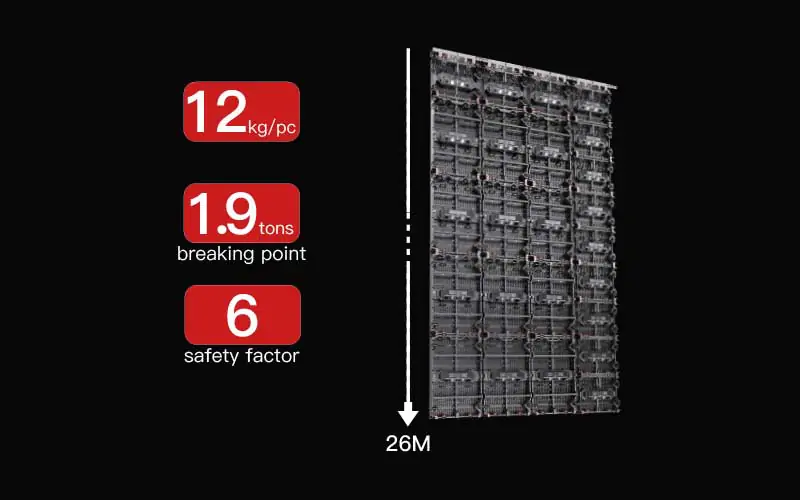 Less Weight, Strong Chassis