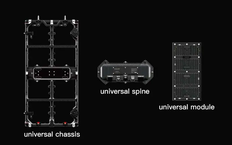 Quick Access, Modular & Powerful Compatibility