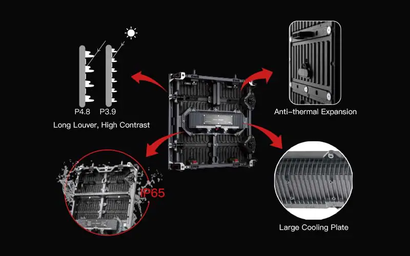 A Real Outdoor Panel