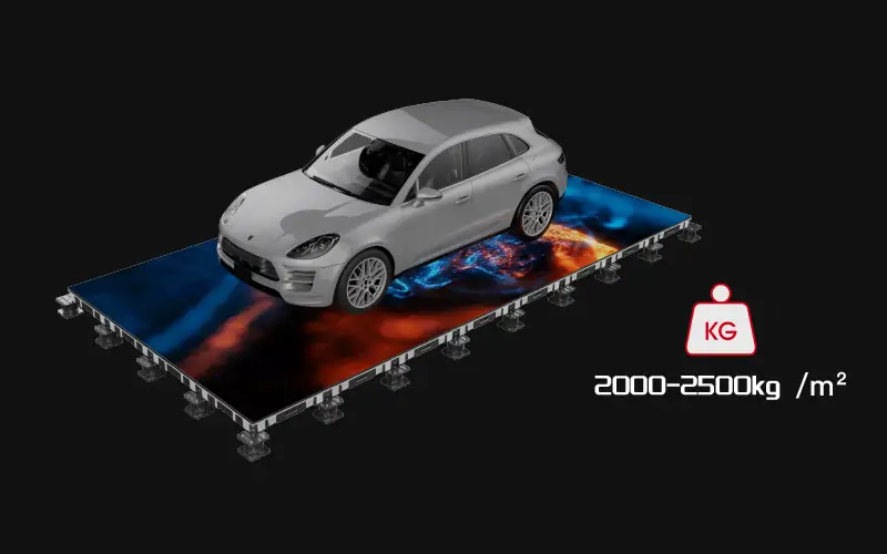 Super Strong Load-bearing Capacity