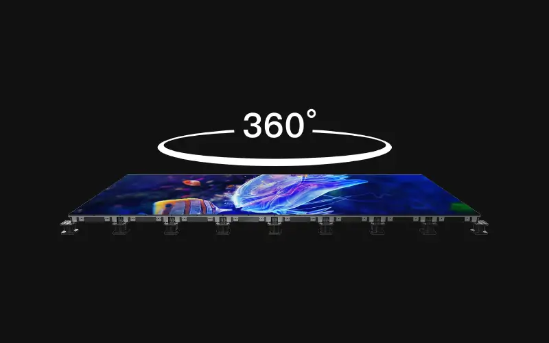 360° Viewing Angle
