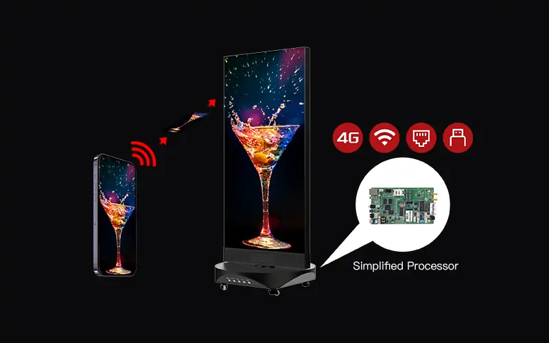 Easy Management for A Close Distance