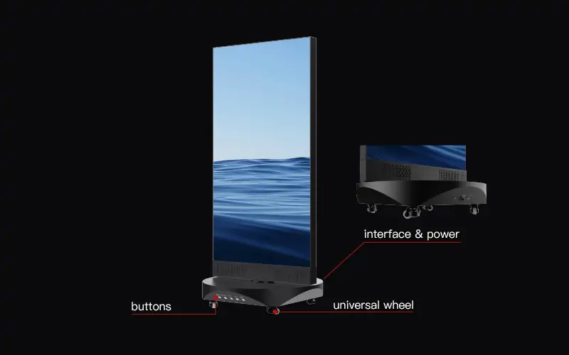 User-friendly Design