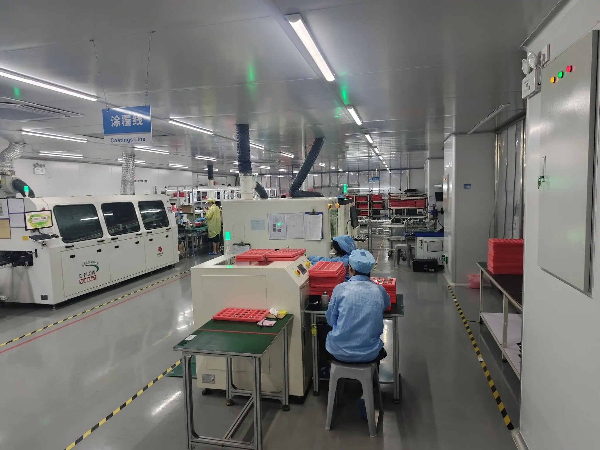 Factory Overview6